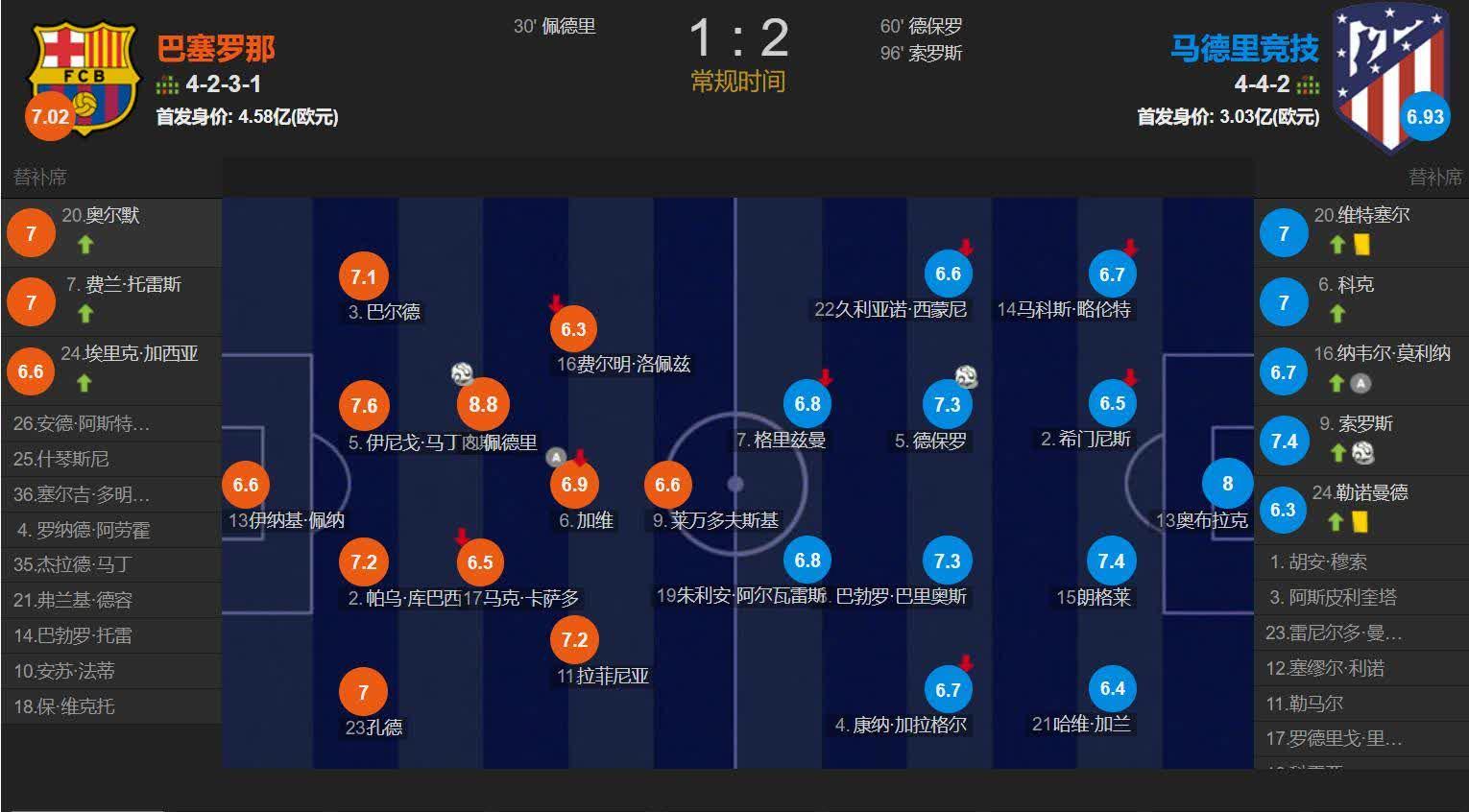 关于关键比赛中，战马战队扳平比分，赢下信心之战的信息
