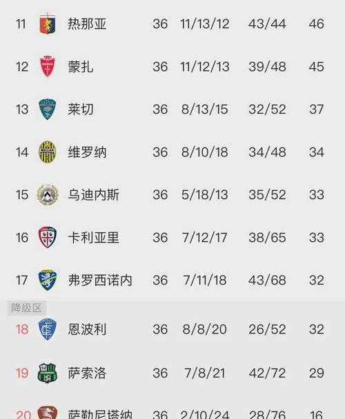 包含PSG轻松胜出，小组榜首之争一触即发的词条