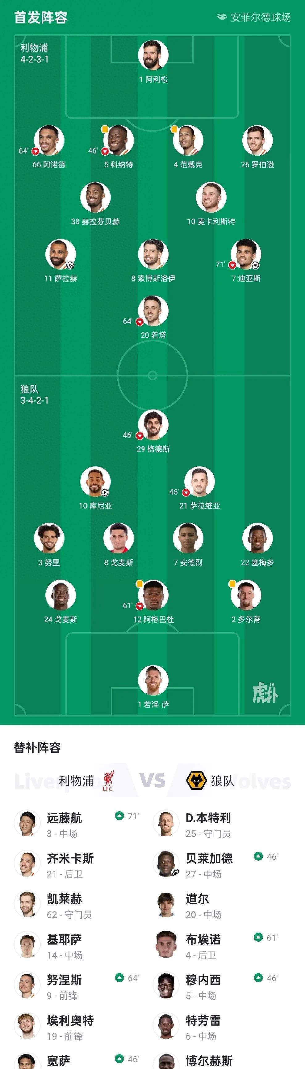 od体育登录入口-利物浦客场击败布莱顿，领跑积分榜的简单介绍